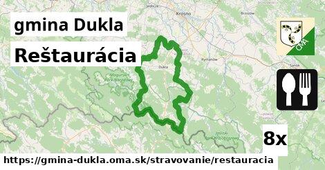 Reštaurácia, gmina Dukla