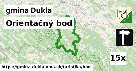 Orientačný bod, gmina Dukla