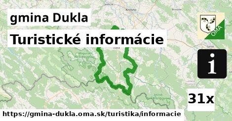 Turistické informácie, gmina Dukla