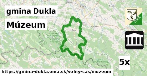 Múzeum, gmina Dukla