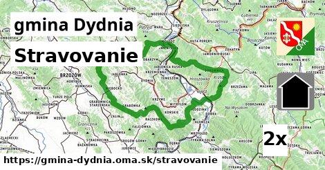 stravovanie v gmina Dydnia