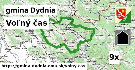 voľný čas v gmina Dydnia