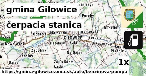 čerpacia stanica, gmina Gilowice