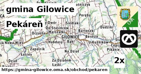 Pekáreň, gmina Gilowice