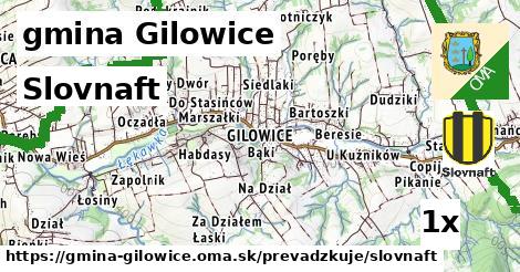 Slovnaft v gmina Gilowice