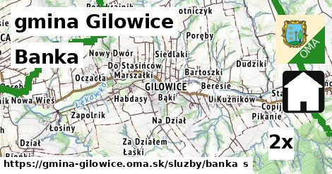 Banka, gmina Gilowice