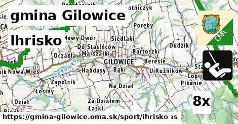 Ihrisko, gmina Gilowice