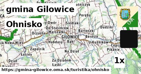 Ohnisko, gmina Gilowice