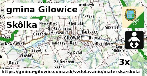 Skôlka, gmina Gilowice