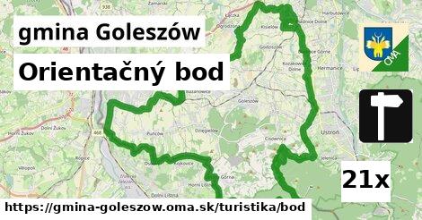 Orientačný bod, gmina Goleszów