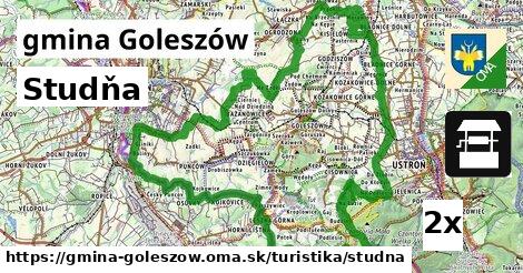 studňa v gmina Goleszów