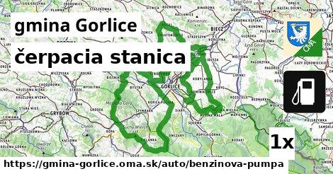 čerpacia stanica, gmina Gorlice