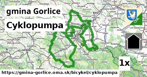 Cyklopumpa, gmina Gorlice