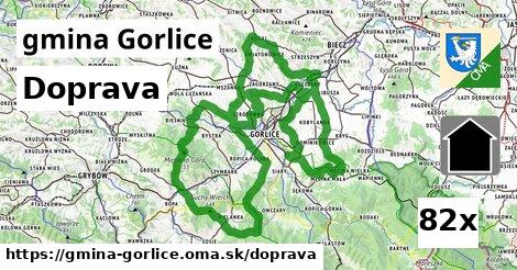 doprava v gmina Gorlice