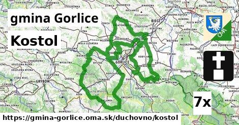 Kostol, gmina Gorlice