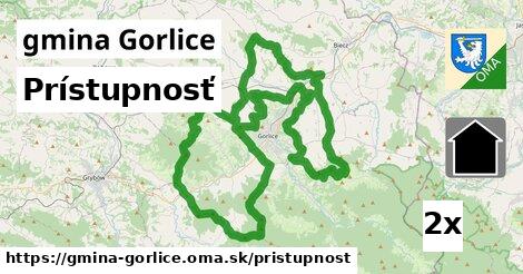 prístupnosť v gmina Gorlice