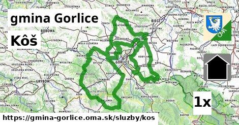 Kôš, gmina Gorlice