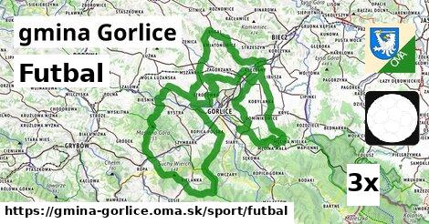 Futbal, gmina Gorlice