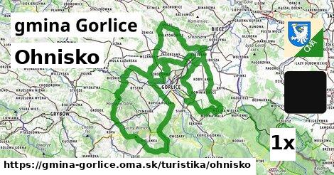 Ohnisko, gmina Gorlice