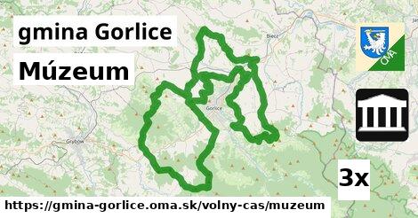 múzeum v gmina Gorlice