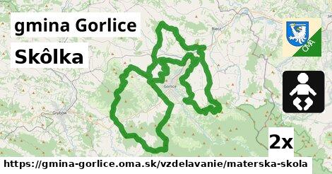 skôlka v gmina Gorlice