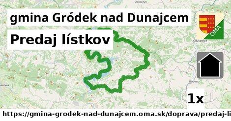 Predaj lístkov, gmina Gródek nad Dunajcem