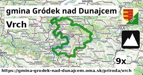 Vrch, gmina Gródek nad Dunajcem