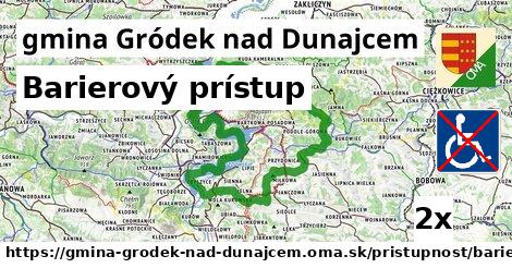 Barierový prístup, gmina Gródek nad Dunajcem