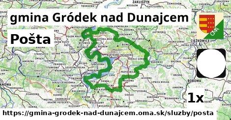 Pošta, gmina Gródek nad Dunajcem