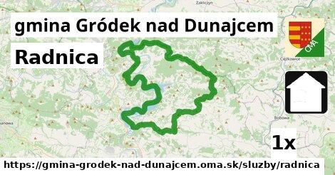 Radnica, gmina Gródek nad Dunajcem