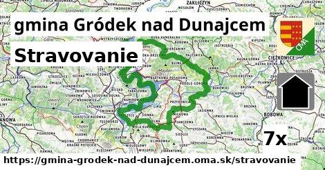 stravovanie v gmina Gródek nad Dunajcem