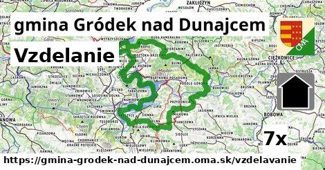 vzdelanie v gmina Gródek nad Dunajcem