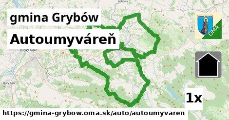 Autoumyváreň, gmina Grybów