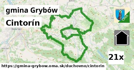 Cintorín, gmina Grybów