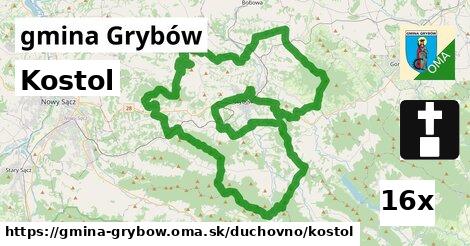 Kostol, gmina Grybów