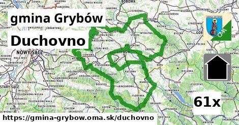 duchovno v gmina Grybów