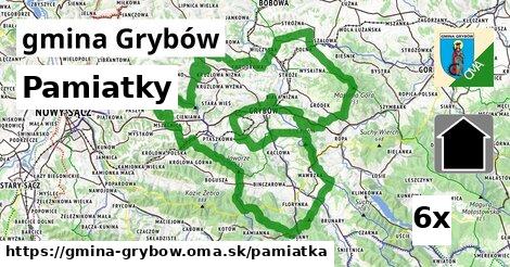 pamiatky v gmina Grybów