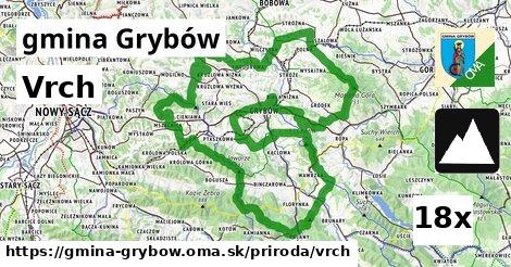 Vrch, gmina Grybów