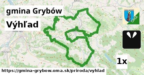 Výhľad, gmina Grybów