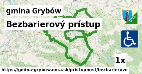 Bezbarierový prístup, gmina Grybów