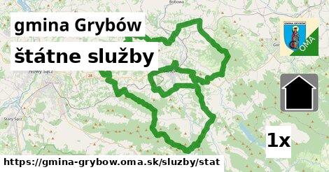 štátne služby, gmina Grybów