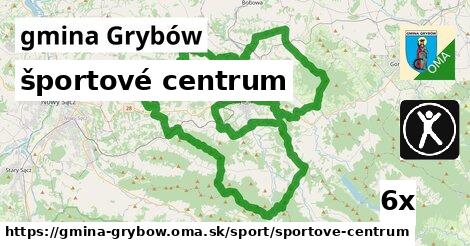 športové centrum, gmina Grybów