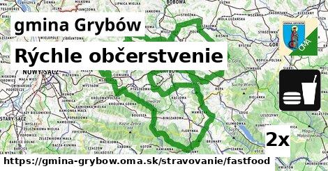 Rýchle občerstvenie, gmina Grybów