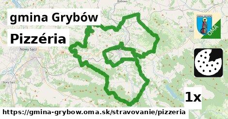 Pizzéria, gmina Grybów