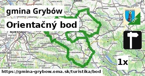 Orientačný bod, gmina Grybów