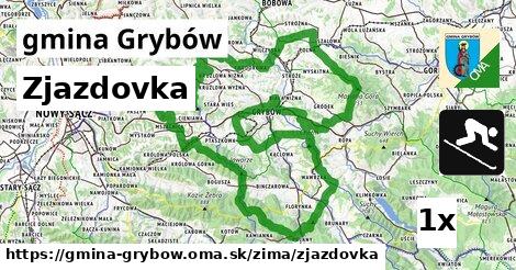 Zjazdovka, gmina Grybów