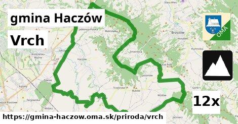 Vrch, gmina Haczów