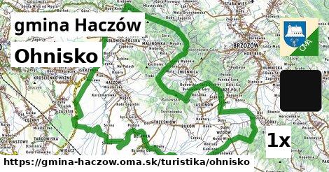 Ohnisko, gmina Haczów