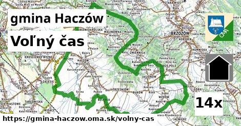 voľný čas v gmina Haczów