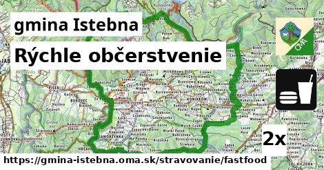 Všetky body v gmina Istebna